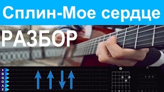 Сплин - Мое сердце остановилось. Разбор на гитаре