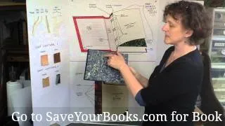 Book Anatomy 101: Save Your Books