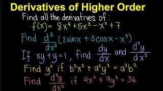 Derivatives of Higher Order (Tagalog/Filipino Math)