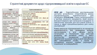 Кравчина О.Є. "Розвиток підприємницької компетентності цифрові ресурси для вчителів та учнів"