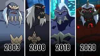 The Evolution of Doomsday (2003 - 2020)