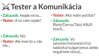 Online kurz Testovanie Softvéru podľa ISTQB pre Začiatočníkov - Tester a Komunikácia ⚔️