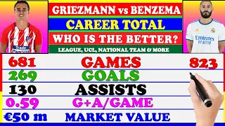 ANTOINE GRIEZMANN vs KARIM BENZEMA ᴴᴰ STATS COMPARISON | REAL MADRID VS ATLETICO MADRID PREVIEW |F/A