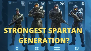 Which Spartan Generation is the STRONGEST? #Shorts