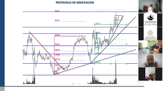 Webinar con Pedro Pinedo