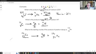 Balancing nuclear reactions