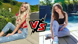 Coco Quinn VS Piper Rockelle Transformation ⭐ From 1 to 14 years old