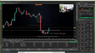 Live Forex NY session with Raja Banks - 14th Feb 2024