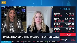 What CPI & PPI Mean For Fed’s Rate Path