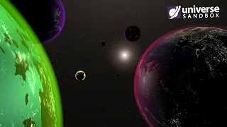Making A System Out Of Habitable Planets #1 Universe Sandbox