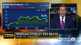 Morgan Stanley reports second-quarter earnings, beating estimates