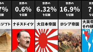 世界を支配した国