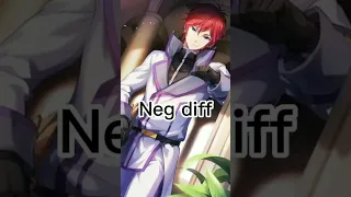 Reinhard vs re:zero strongest chars