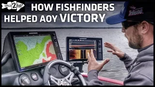 How Modern Fish Finders Lead to Fishing Success