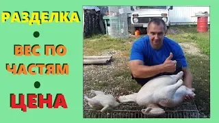 Разделка индейки #СколькоСтоитИндейка?