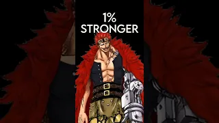 How Kid is STRONGER than Luffy