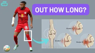 Expert Explains Christopher Nkunku Injury (LCL tear) & Return Timeline