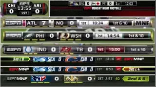 Evolution of ESPN NFL Scoreboards