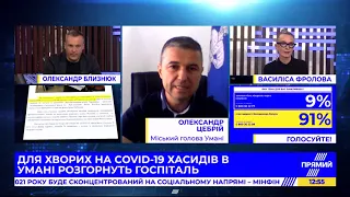 В Умані близько 1200 паломників - Цебрій