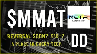 $TRCH / $MMAT  Stock Due Diligence & Technical analysis  -  Price prediction (16th update)