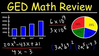 GED Math Test Prep