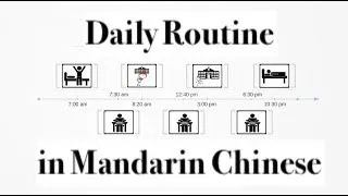 Daily Routine(小明的一天)in Mandarin Chinese. [sentence structure: subject+time+activity]