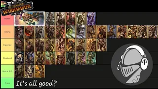 Beastmen Unit Tierlist (and Channel Update)