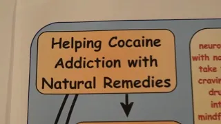 Beat Cocaine Withdrawal Addiction and speed up addiction recovery with  Natural Remedies