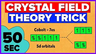 Crystal Field Theory | Easy Trick