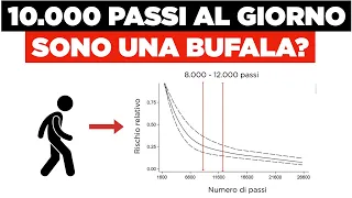 10.000 passi al giorno sono una bufala?