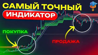 Самый Точный индикатор сигналов ПОКУПКИ и ПРОДАЖИ в TradingView - 93% WIN при внутридневной торговле