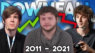 The Inevitable Downfall of Old Minecraft Youtubers (Documentary)