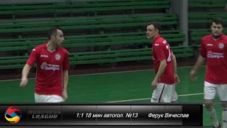 Лига B | 4 тур | Еврохим  1-3 На Каникулы | Highlights | Business League | Бизнес Лига