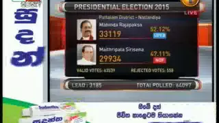 Presidential Election 08th january 2015 part 32