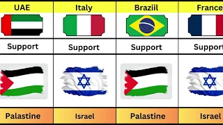 Country Who SUPPORT Palestine or ISRAEL
