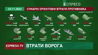 Мінус 410 окупантів, 2 танки, 5 ББМ, 3 автомобілі та 5 артсистем | Втрати ворога