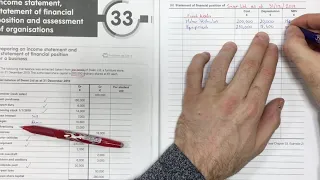 Final Accounts - Income Statement & Statement of Financial Position + Analysis of Financial Position