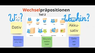 Предлоги места (локальные предлоги) в немецком языке_#2_Wechselpräpositionen_Deutsch_ Teil 2