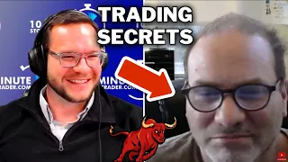 How To Trade Like Stock Market Wizard Jason Shapiro (Contrarian Trading)