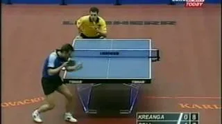 ETTC 2002: Timo Boll-Kalinikos Kreanga (Final)