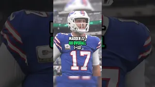 Josh Allen’s Madden Ratings Through the Years… #foryou