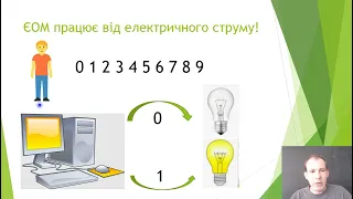 Урок три інформатика 8 клас (Двійкове кодування. Одиниці вимірювання довжини двійкового коду.)