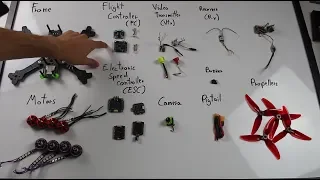 Parts Needed to Build Your Own FPV Drone