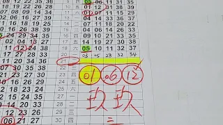 玖玖539(5月22日)上期會員週牌(車)連莊中03 分享3中1中 01 本期分享尾數和2中1 低機 不吉數少用分享  版路分享 僅供參考