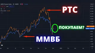 Падение фондового рынка России закончилось? ММВБ и индекс РТС. Прогноз цен на нефть. Инвестиции 2022