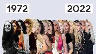 Madonna Timelapse before and after fame surgery