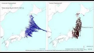 Sendai / Tohoku-oki earthquake displacements 1Hz data