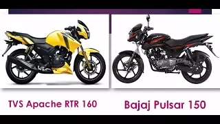 TVS Apache RTR 160 vs Bajaj Pulsar 150 full Comparison