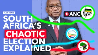 Will Jacob Zuma’s New Party Bring Down the ANC?