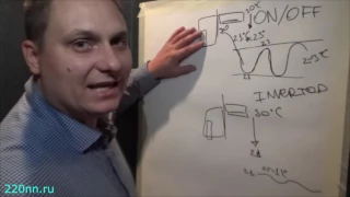 Инверторный кондиционер сплит-система или простой on/off? какой выбрать? что лучше и в чем отличия?